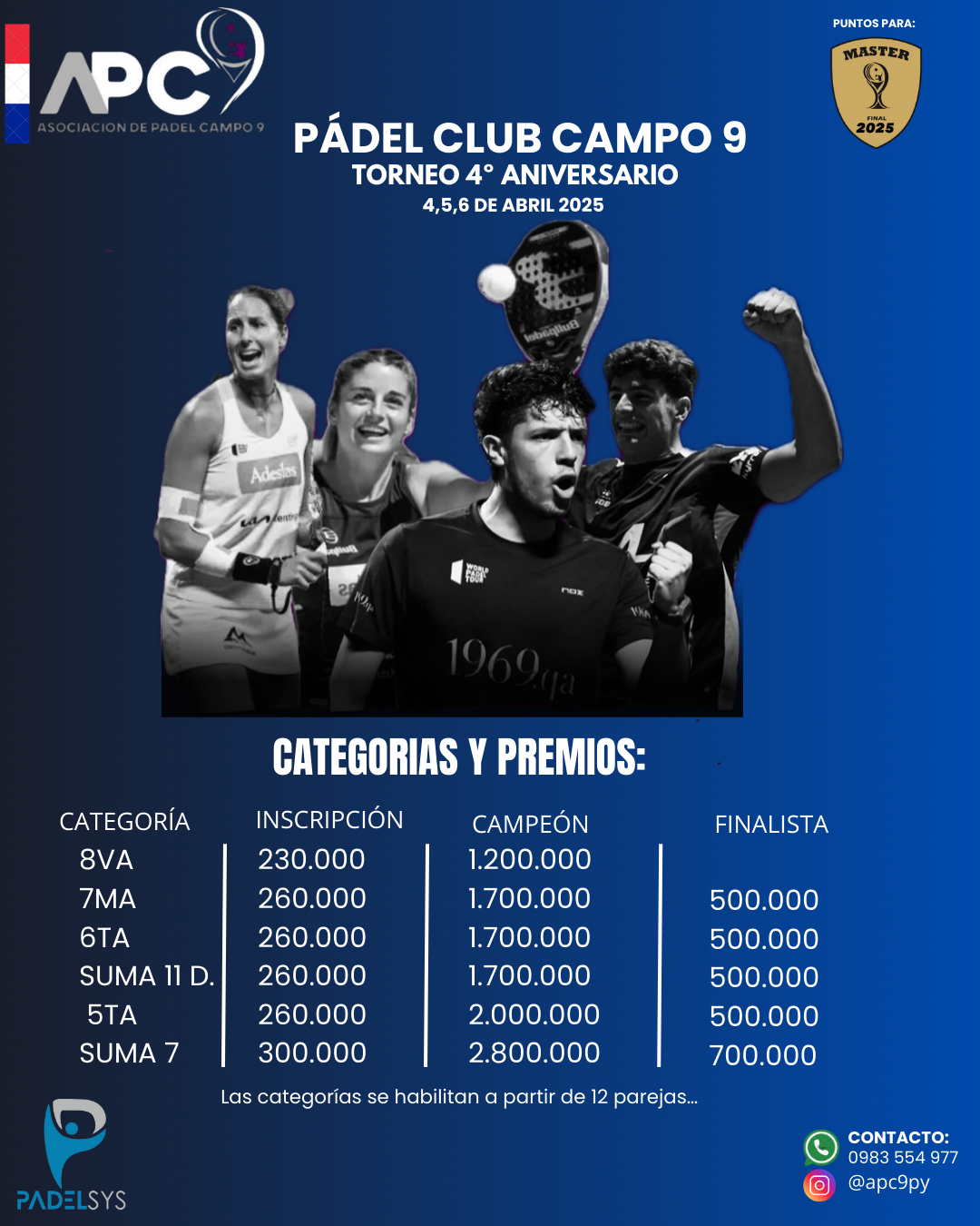 TORNEO 4to. ANIVERSARIO PADEL CLUB CAMPO 9 